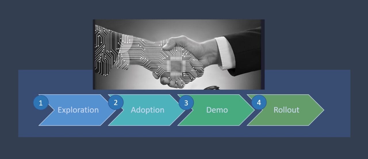 SpineLegal Onboarding Process
